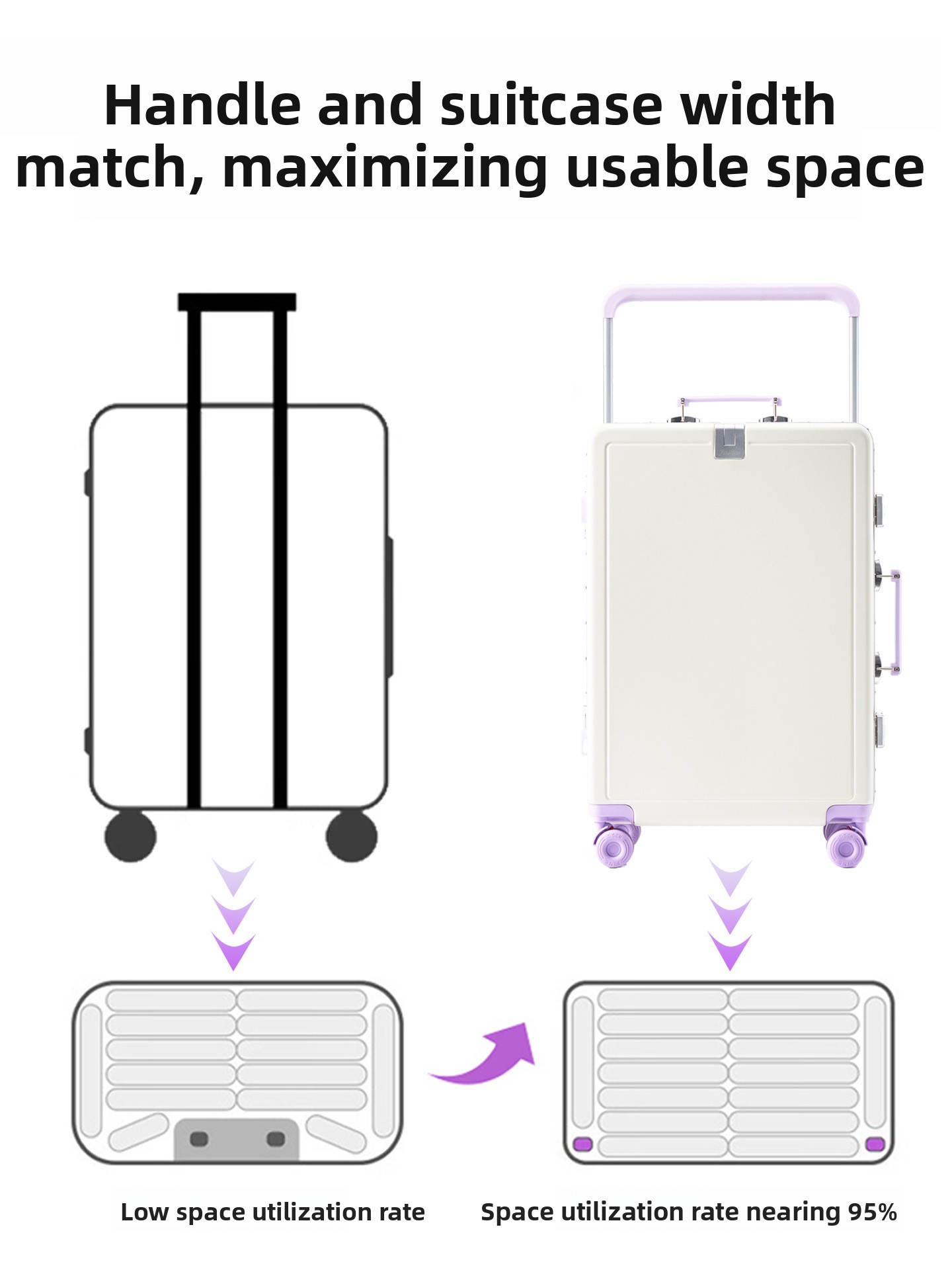新型大容量アルミフレーム荷物バッグ、ワイドプルロッド付き20 - Aluminum Frame Carry On Luggage のレビューと価格